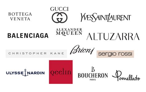 chanel groupe kering|Kering luxury group.